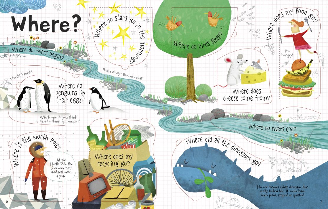 Usborne: Lift-the-flap Questions and Answers
