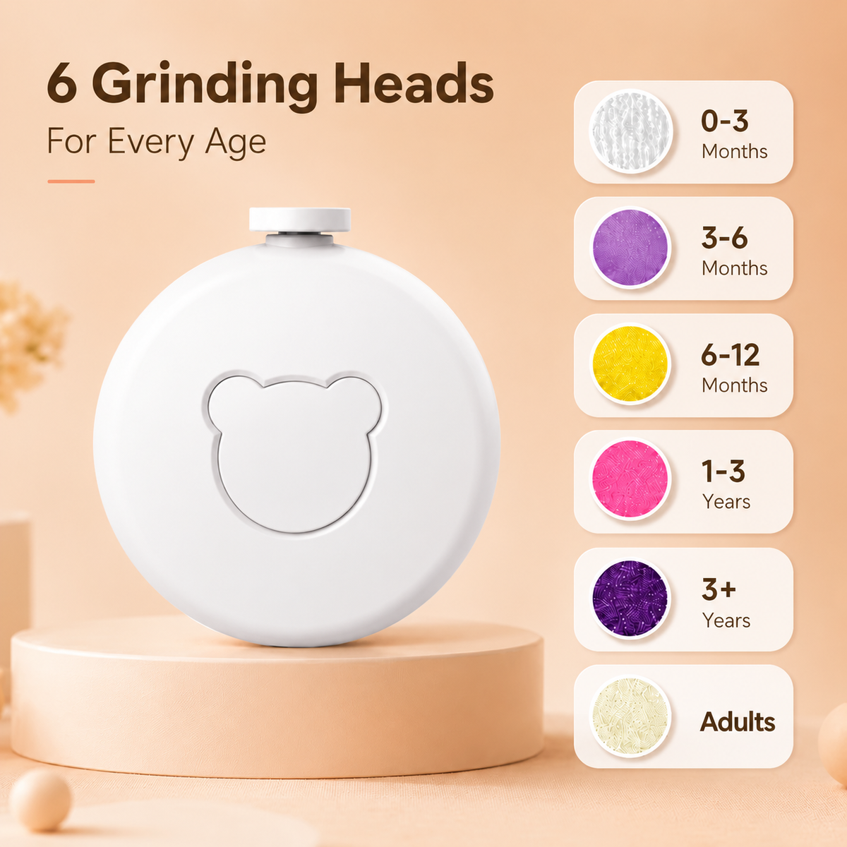 Electric Baby Nail Trimmer – Gentle Newborn Nail Care | White