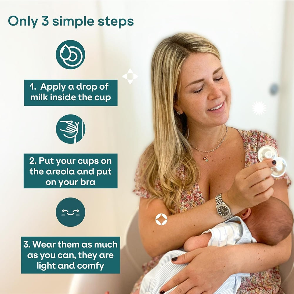 Silver Cups Nipple Shields - Regular