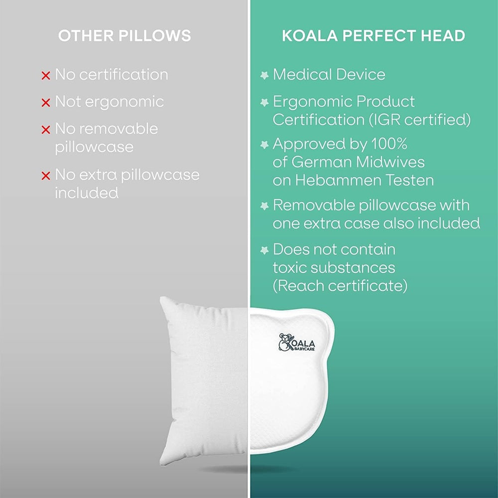 PERFECT HEAD AIR Pillow
