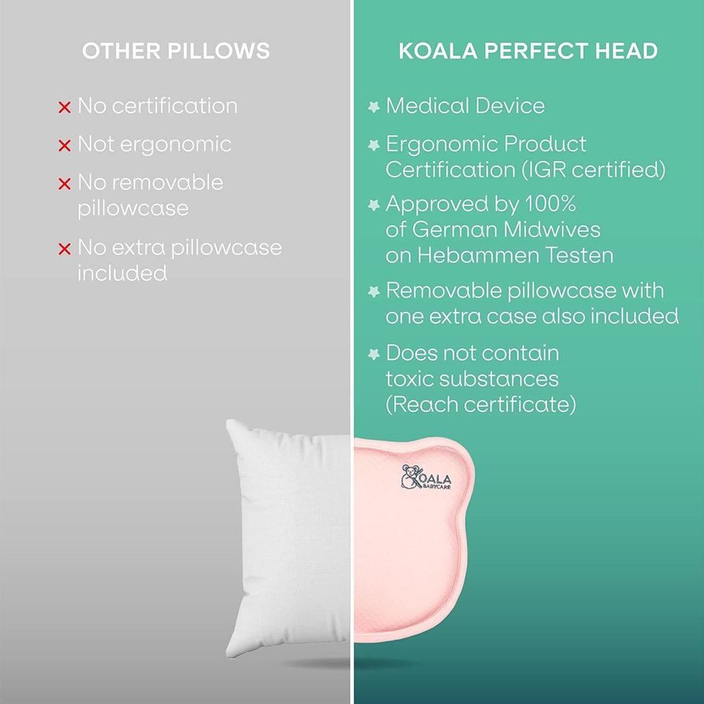 PERFECT HEAD AIR Pillow