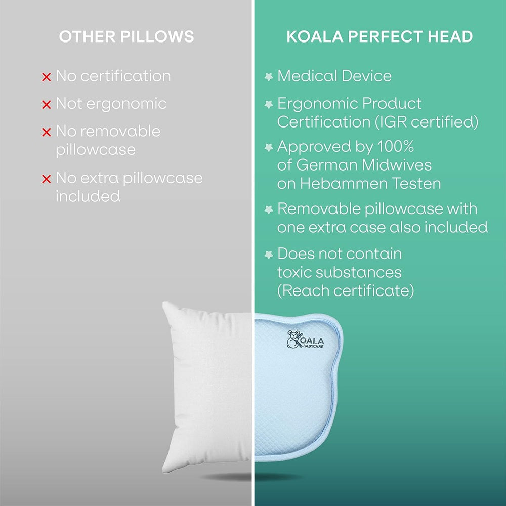 PERFECT HEAD AIR Pillow