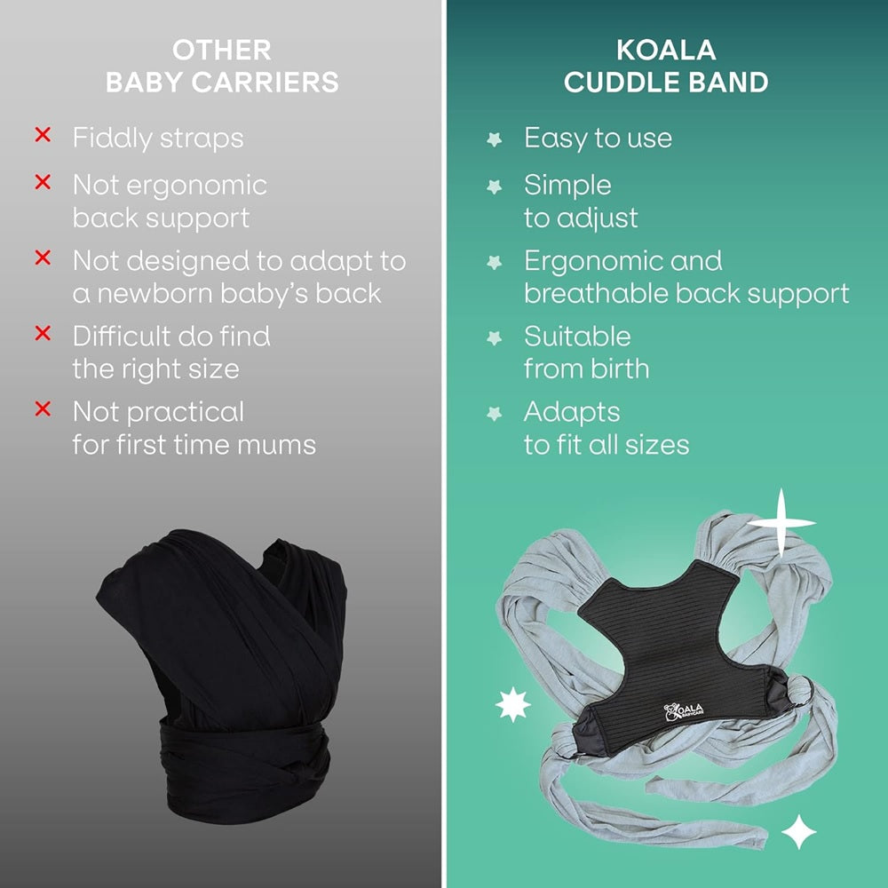 Cuddle Band 2 Sling Baby Carrier