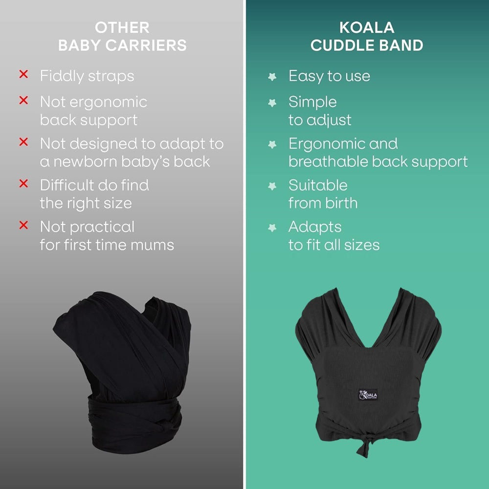 Cuddle Band 2 Sling Baby Carrier