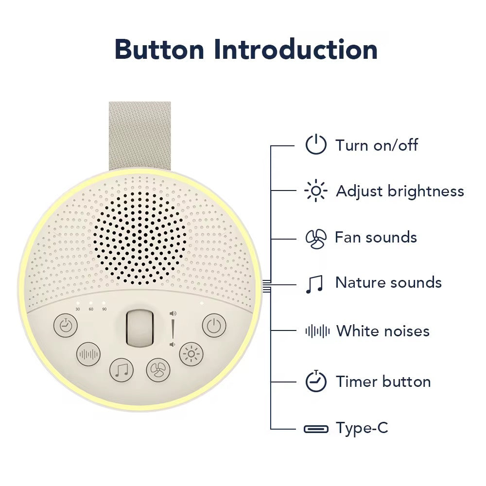 Baby sound machine feature guide showing buttons for power, brightness, fan sounds, nature sounds, white noise, timer, and Type-C charging.

